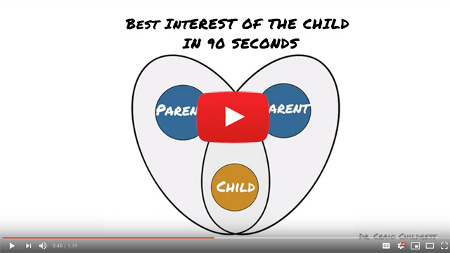 AB-PA: Best Interest of the Child Explained in 90 Seconds